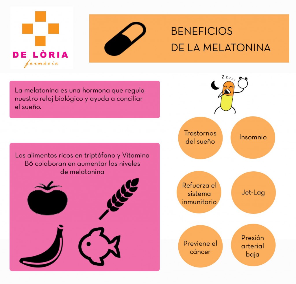 infografia-melatonina